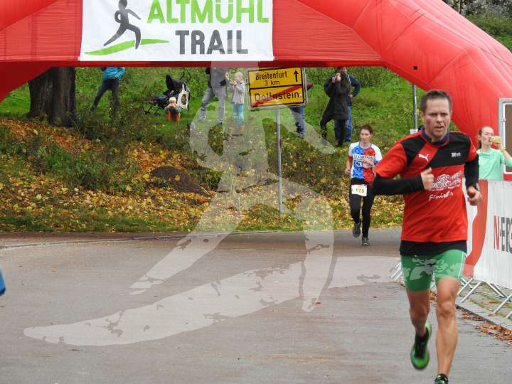 AMT 2019