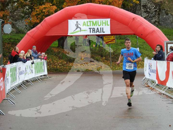 AMT 2019