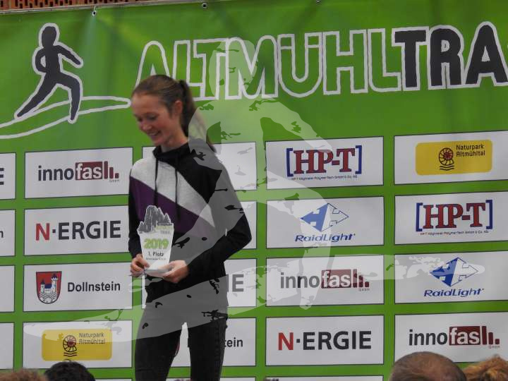 AMT 2019